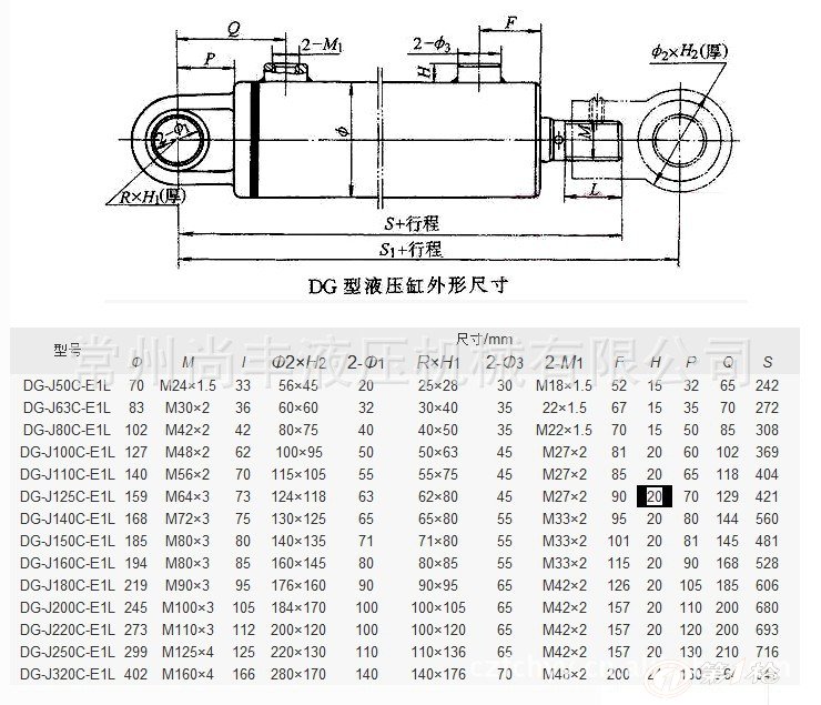 第一枪 产品库 五金零部件,配件,备品备件 液压元件 液压缸/油缸 厂家