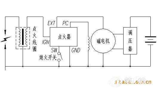 宏安汽车电子点火器接线图五线