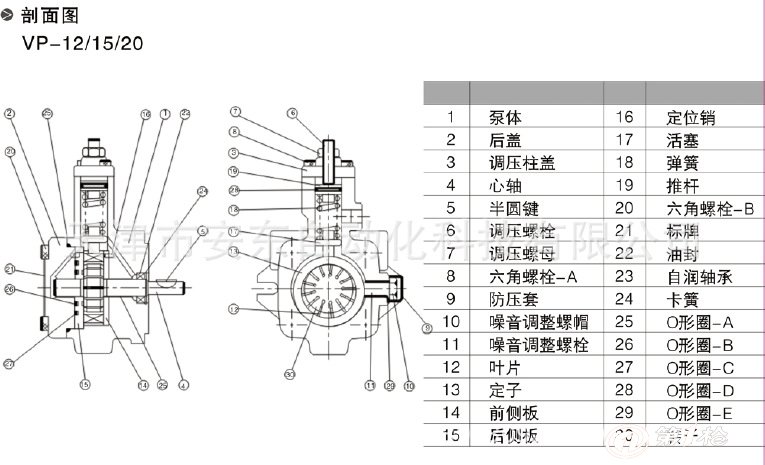 天津神驰气动特供 vp-30-70 变量叶片泵 低压泵