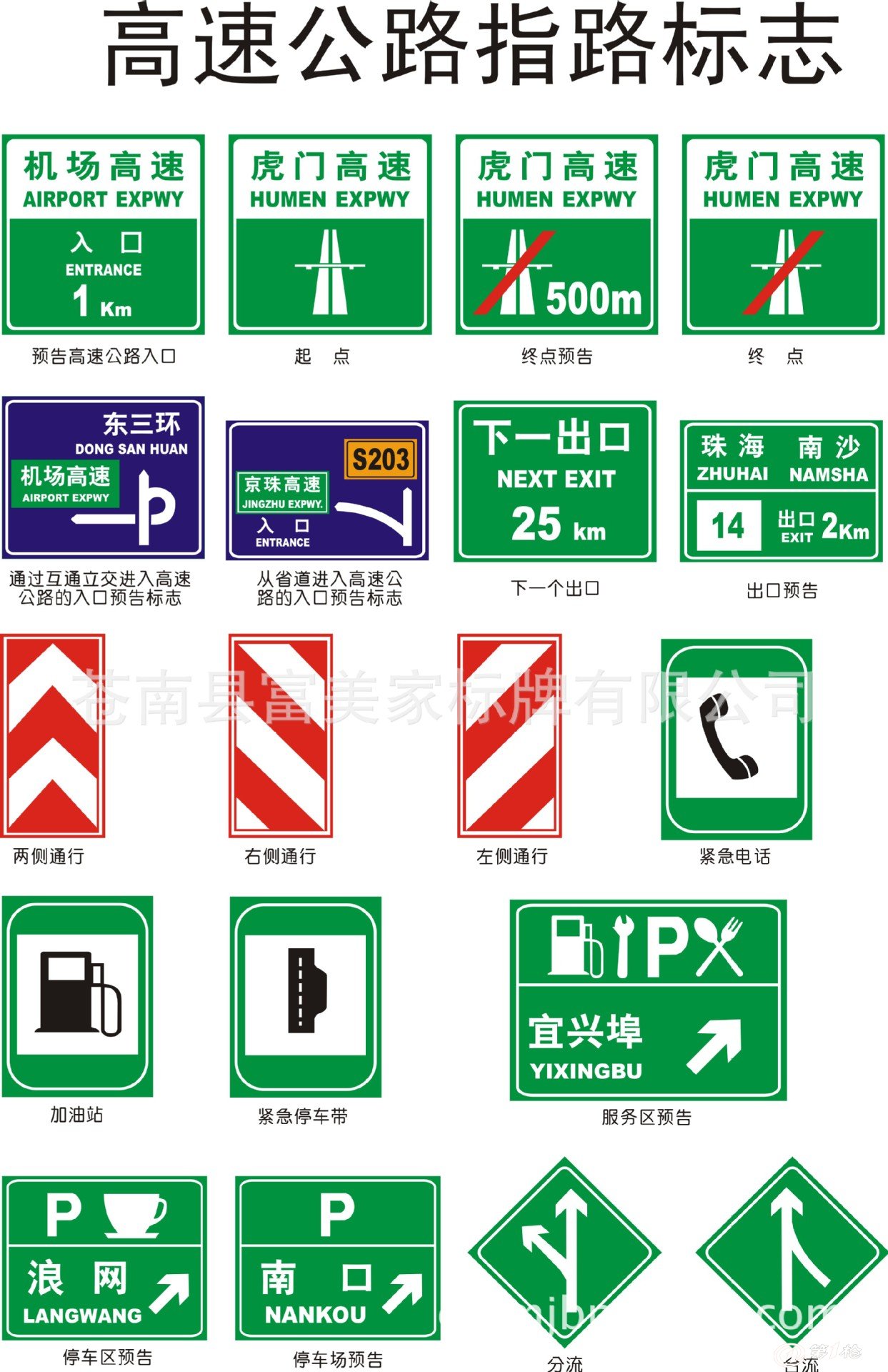 高速公路指路标志