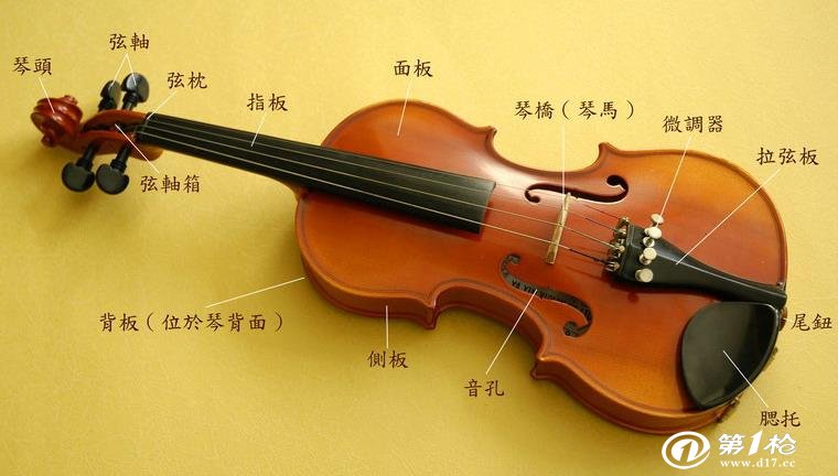 手工小提琴 初学者练习琴 哑光仿古 型号全 BV