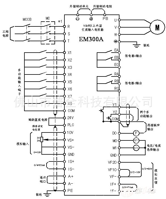 正弦变频器_接线图分享