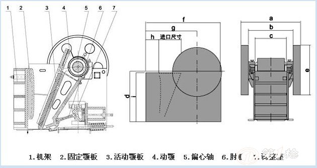 工作原理 颚式细破碎机是以电动机为动力,由三角皮带和槽轮驱动偏心轴