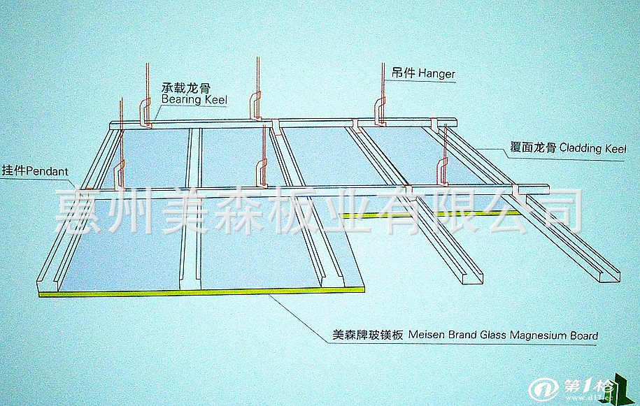 厂家特别供应美森玻镁板 海南专区 用于高层建筑防火隔墙吊顶