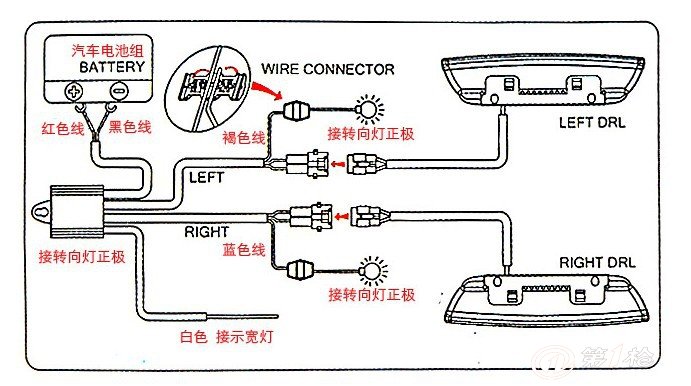 日行灯线带转向功能 各种日行灯线组加工