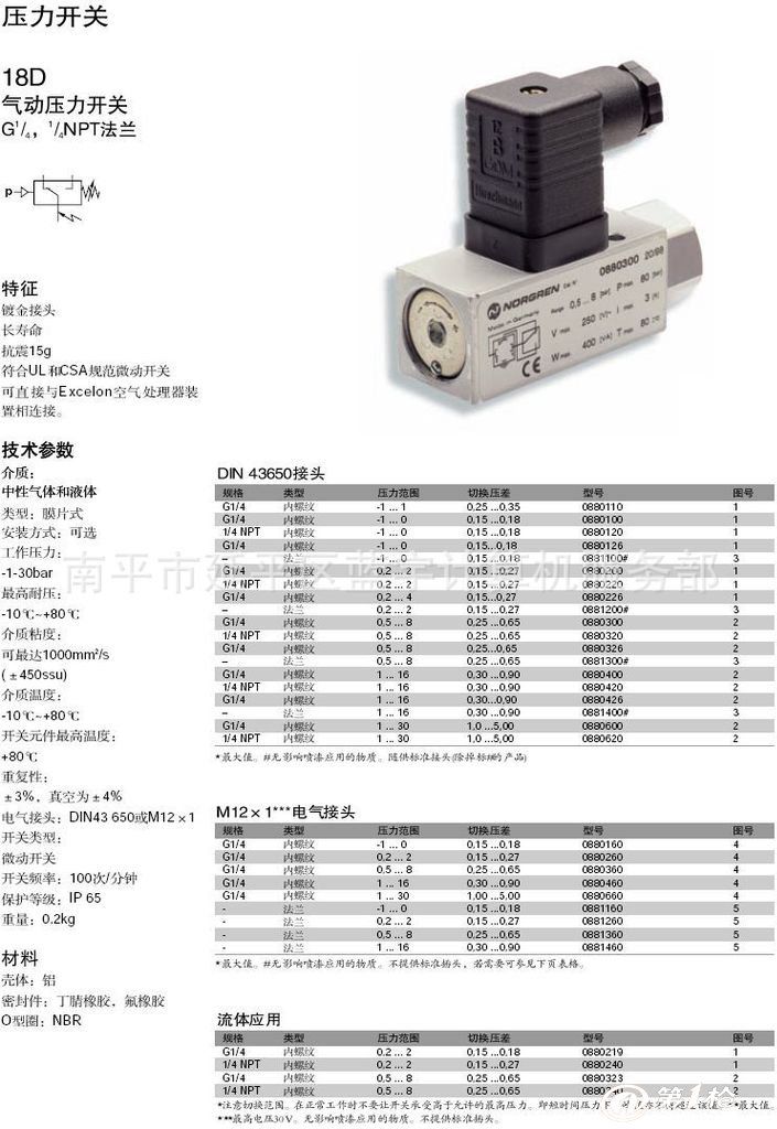 特价供应诺冠nrogren气动压力开关18d系列0880300,0880400