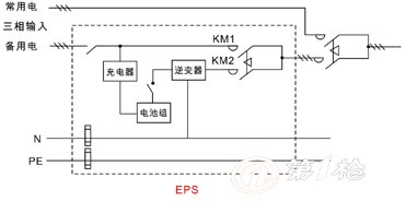 eps消防应急电源 宝星 pys系列 动力/照明混合型eps 2