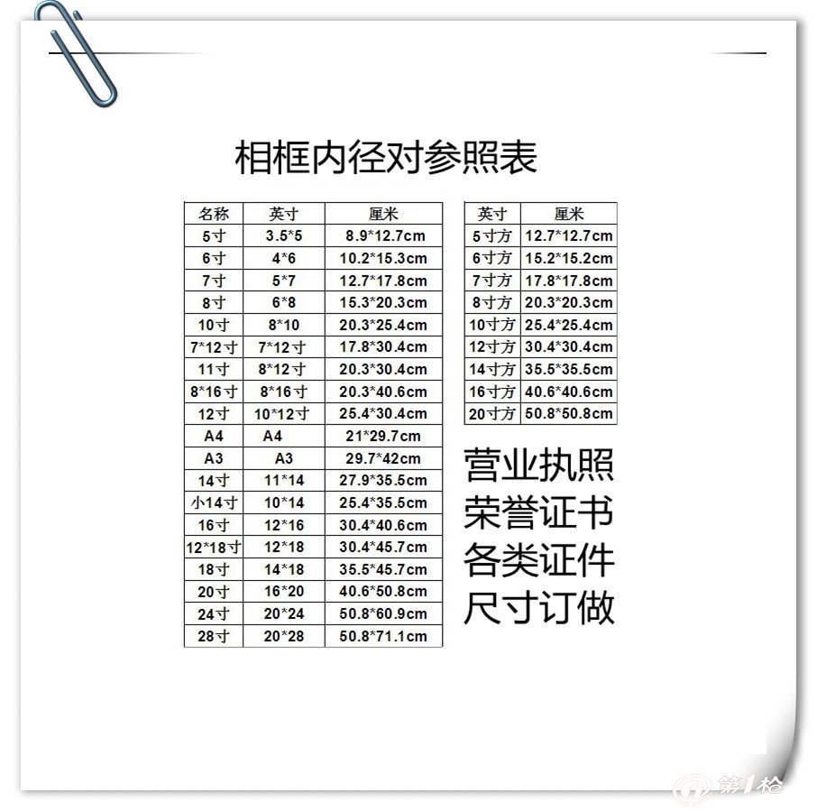 七寸照片尺寸