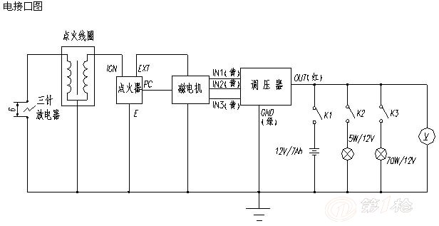 本田ca250 鹰王dd250 整流器   产品描述 本公司专业生产摩托车点火器