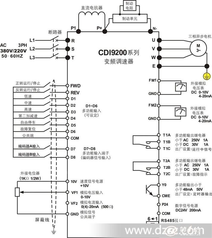 无锡一级代理 德力西变频器 cdi9200/9600/9800系列变频器