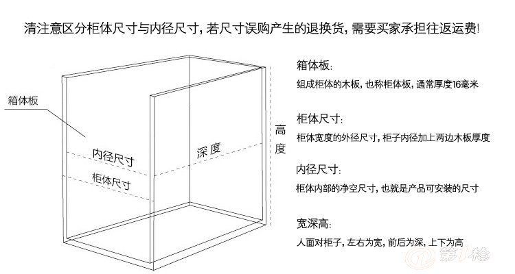 尺寸说明