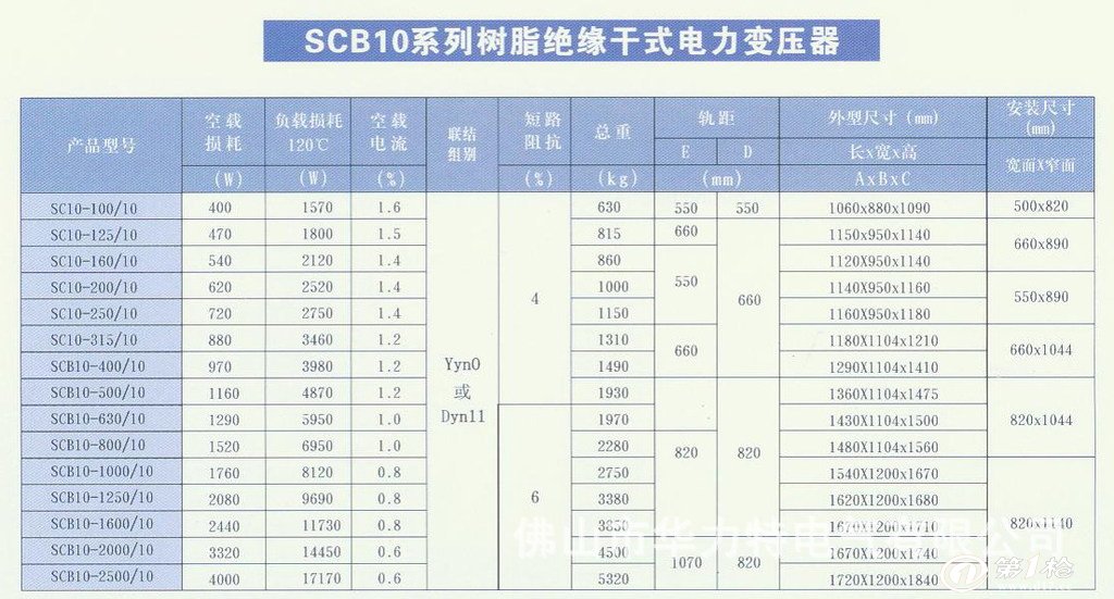 的變壓器